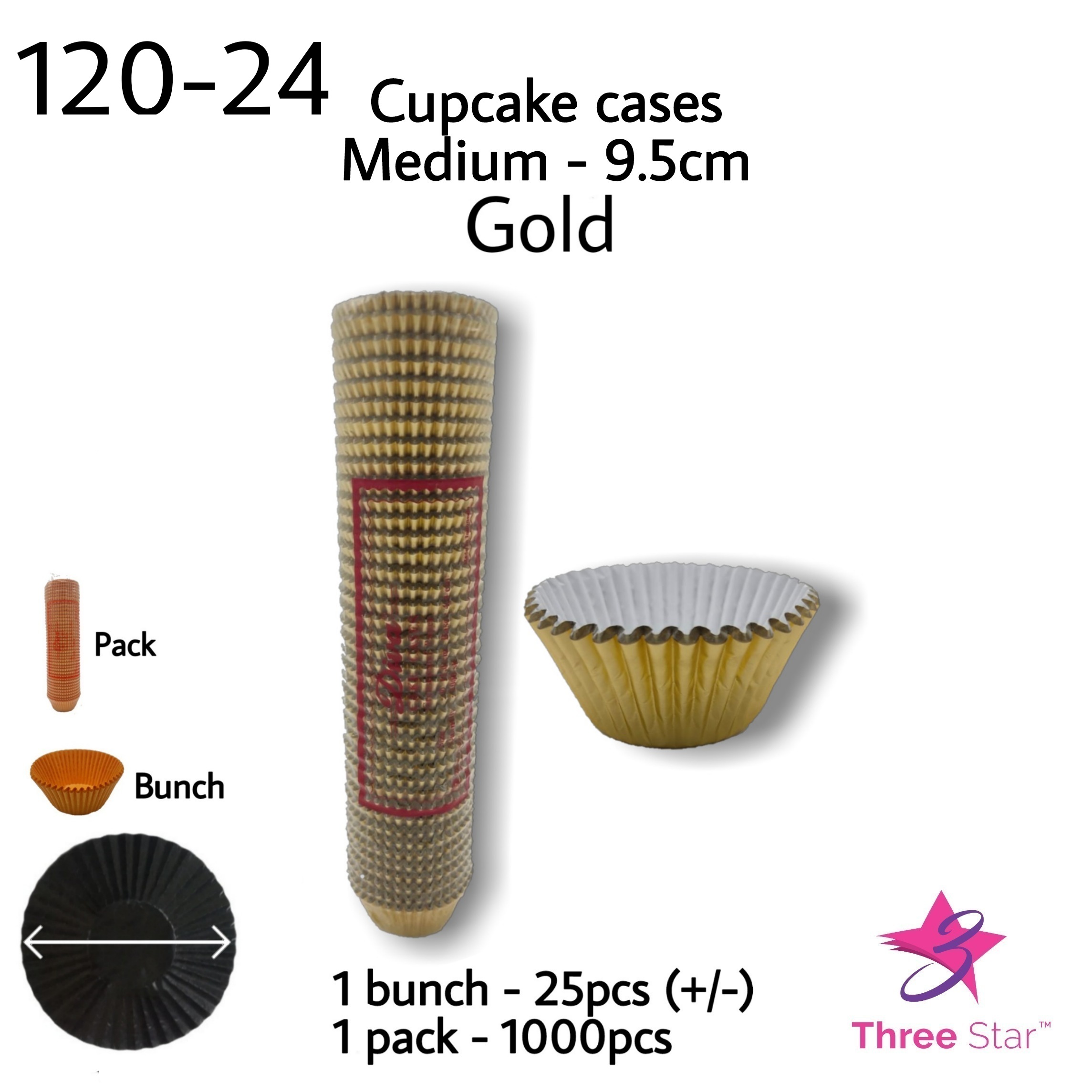 Gold M