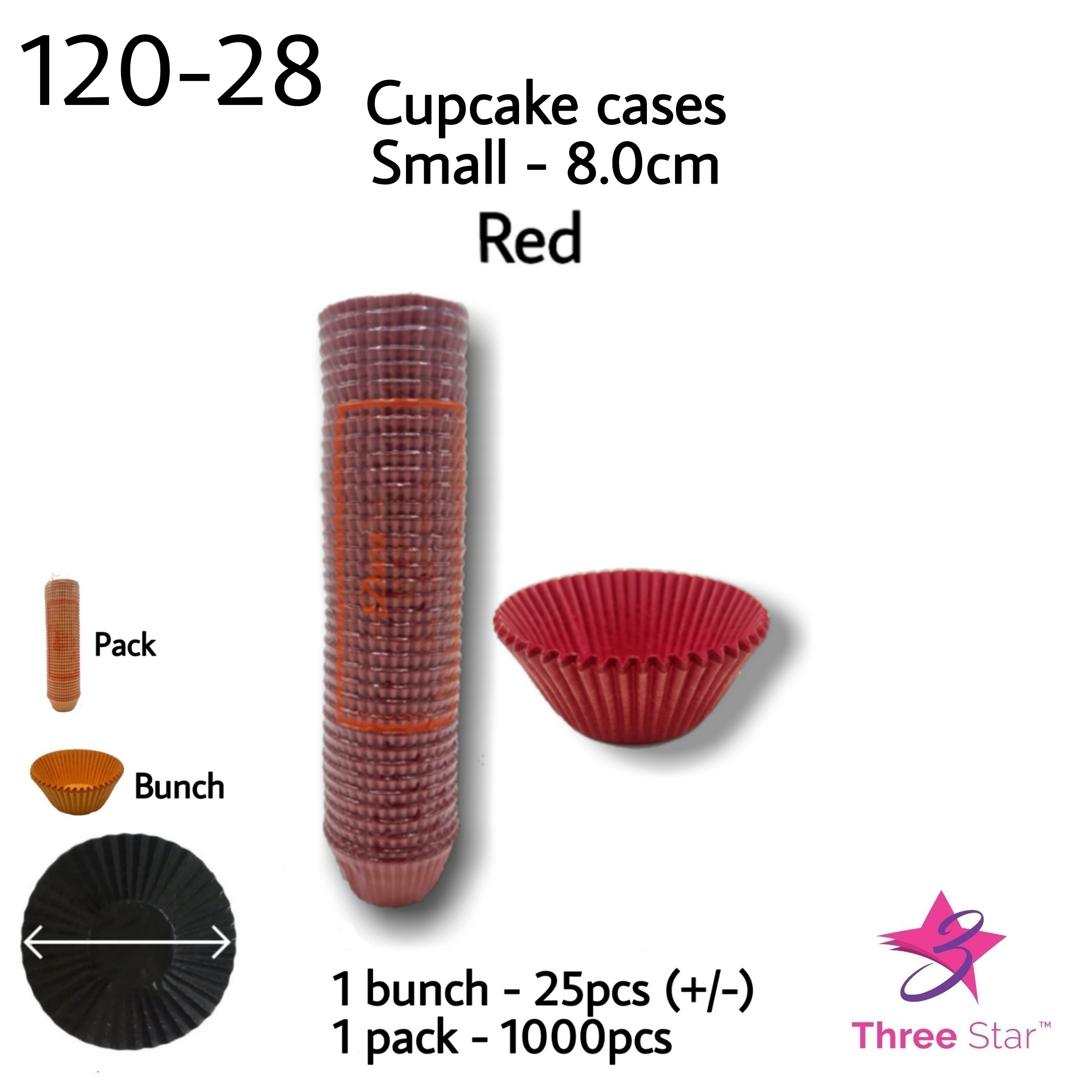 Red S