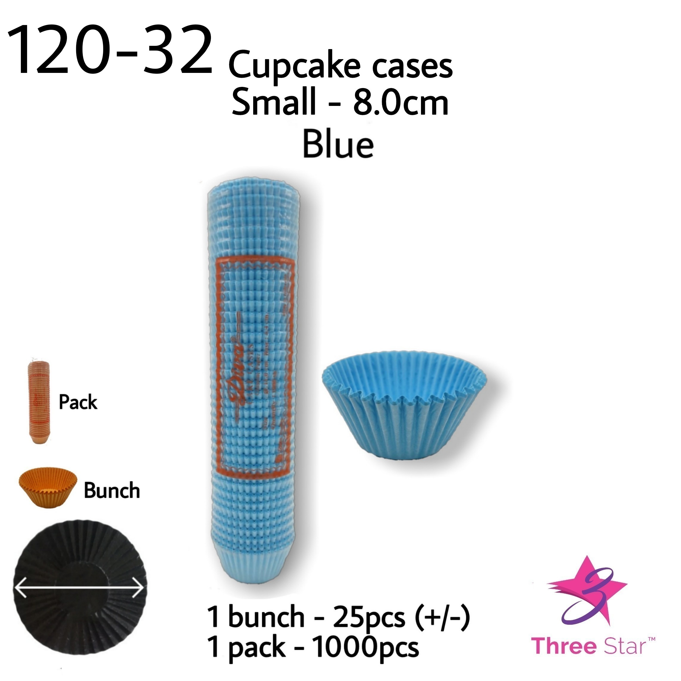 Blue S